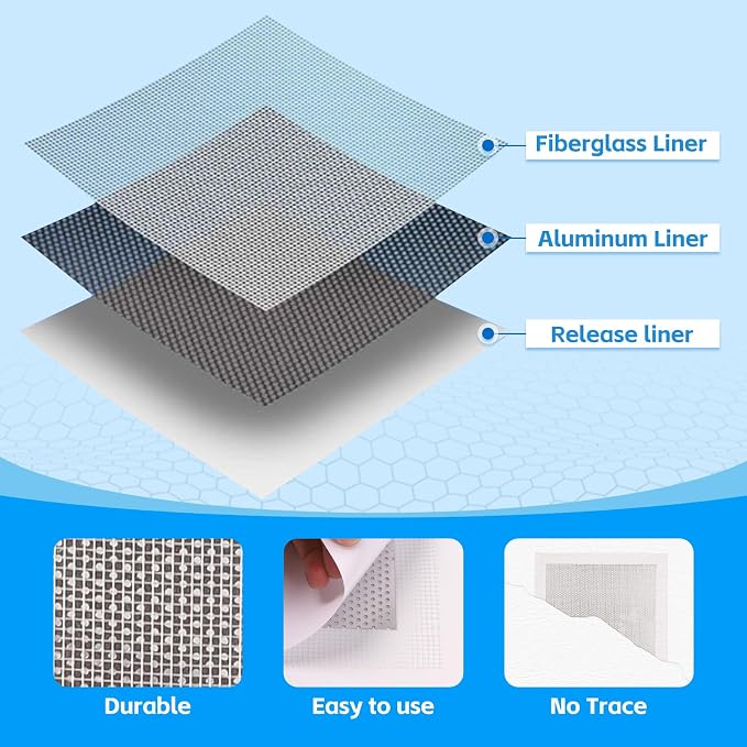 Wall Repair Patch Kit Upgraded Size, - Image 3