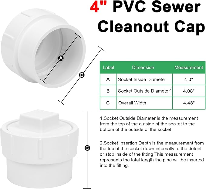 4" PVC Sewer Cleanout Adapter - Image 2