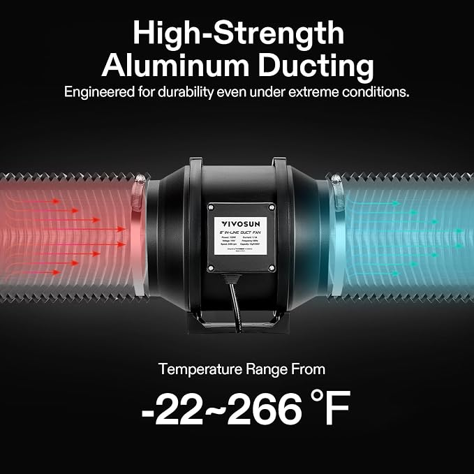VIVOSUN 4 Inch 25 Feet Flexible Aluminum Ducting - Image 5