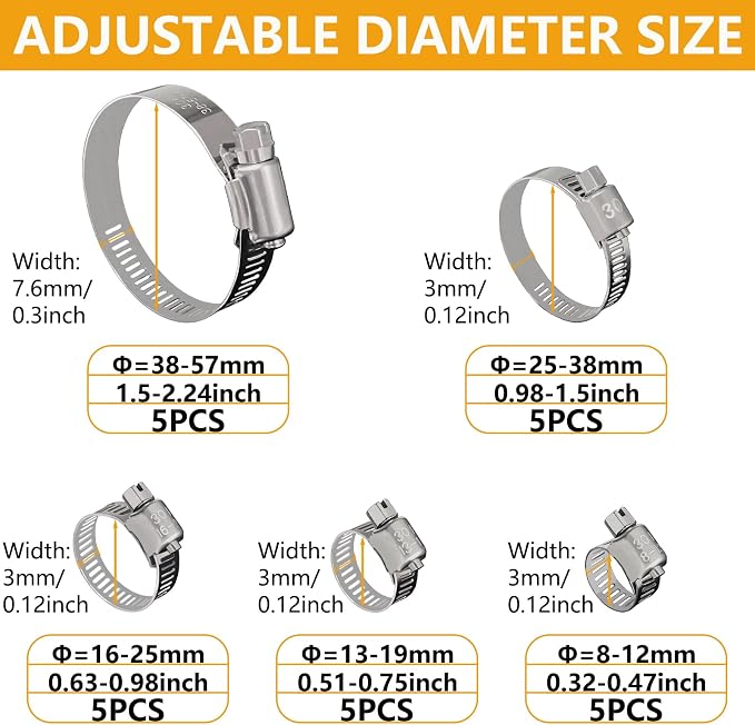 25 Pack Stainless Steel Hose Clamps Assortment Kit, Adjustable 8-57mm Worm Gear - Image 3
