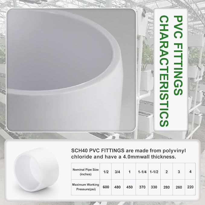 SCH40 PVC Cap 1-1/4 Inch - Image 6