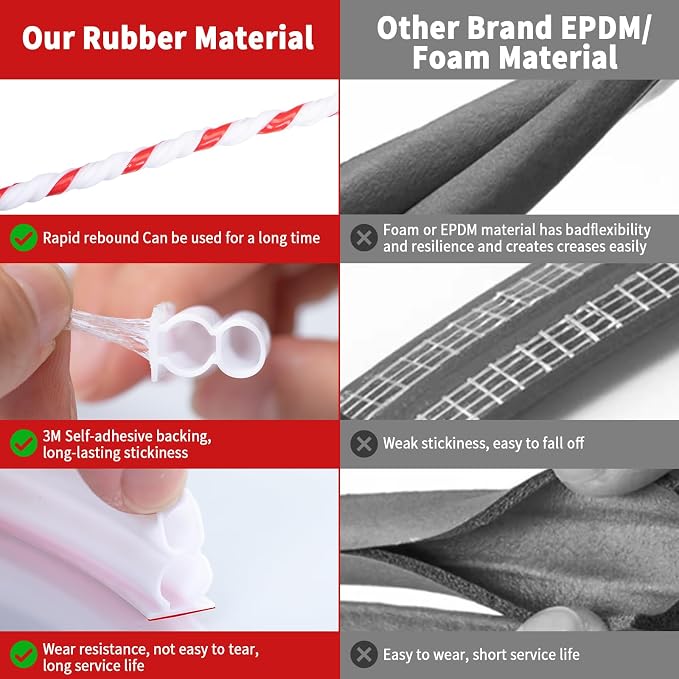 20 Feet Rubber Door Weather Stripping Door Seal Large Gap, Self-Adhesive Extra - Image 3