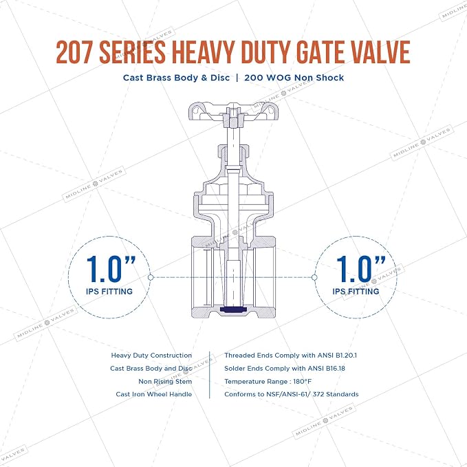 Midline Valve 429U223 Heavy Duty Gate Valve - Image 5