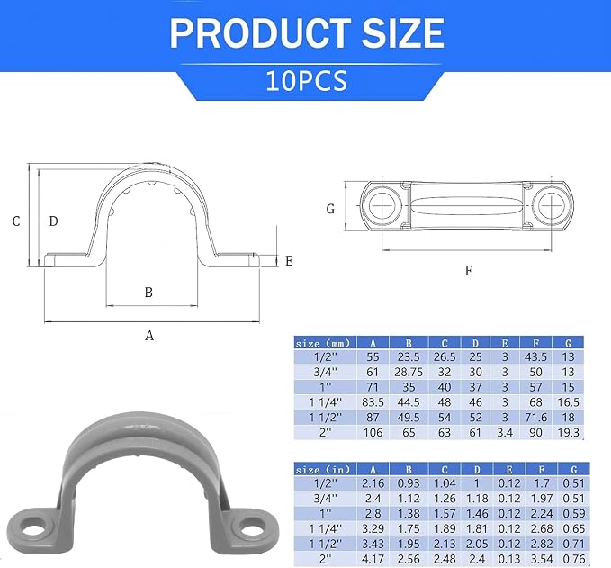 1 Inch PVC Pipe Strap, 2-Holes Conduit Pipe Clamps Plastic Pipe Supports - Image 2