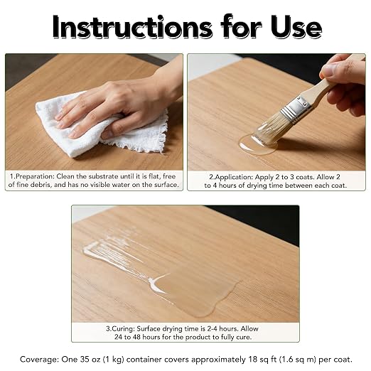 Fortawater Waterproof Patch & Sealant Coating - Image 4