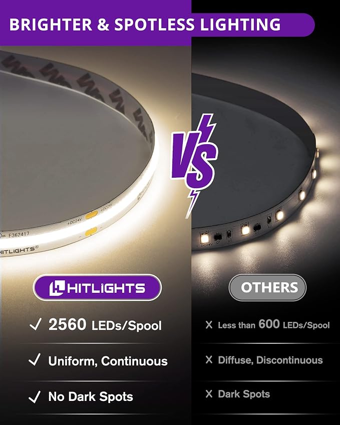 HitLights COB LED Strip Lights Kit White 4000K - Image 2