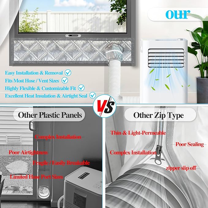 AC Window Seal Kit, 10 x 71 Inch 3-Layer Portable Air Conditioner Window Kit | - Image 3