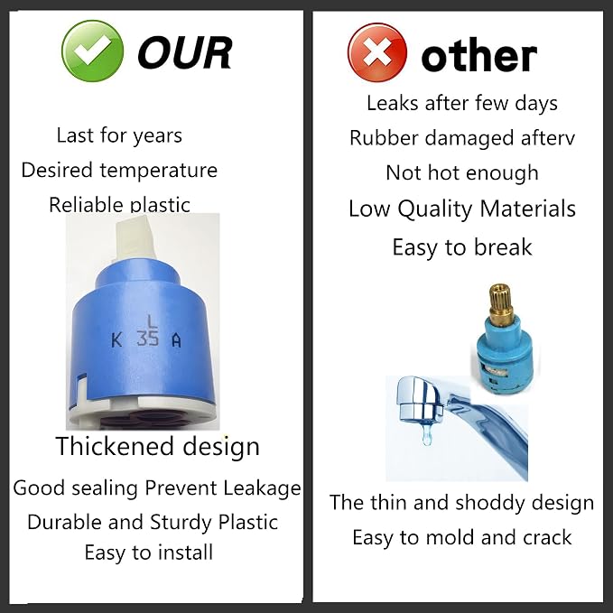 K35A Faucet Cartridge, Replacement Cartridge Compatible - Image 2