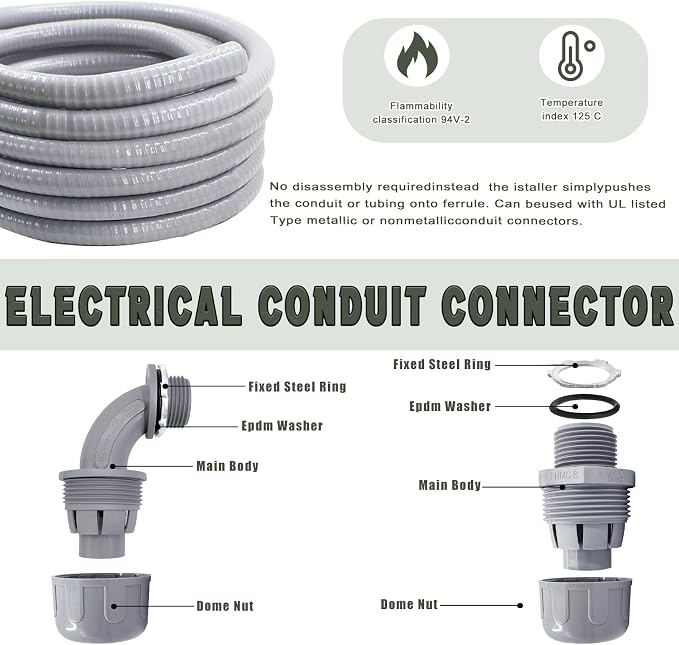 Liquid-Tight Conduit and Connector Kit - Image 4