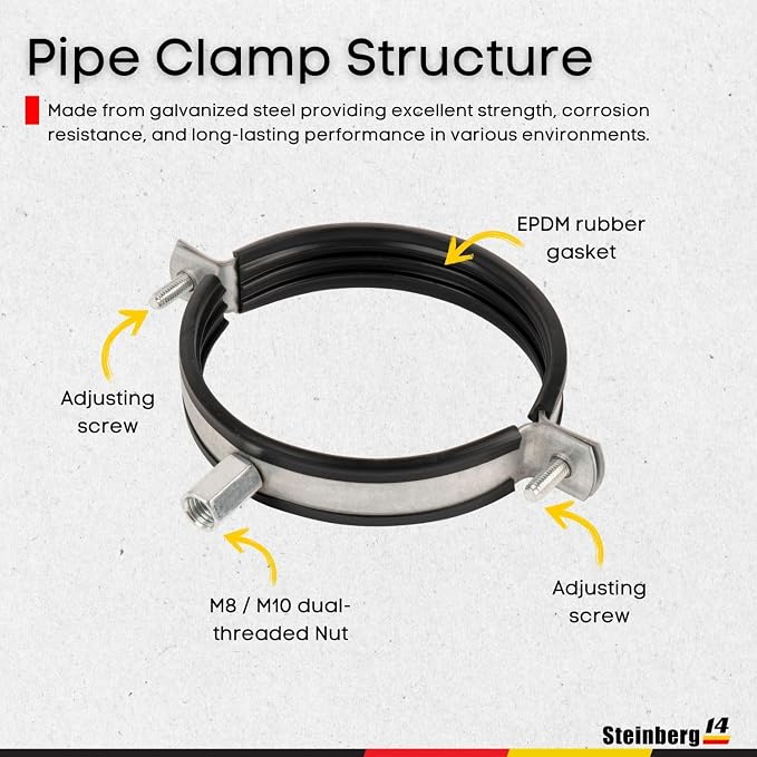 5pcs, Duct Clamp 4 inch Bracket - Image 3