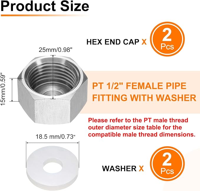 uxcell 2pcs Hex End Cap 304 Stainless Steel Nut - Image 2