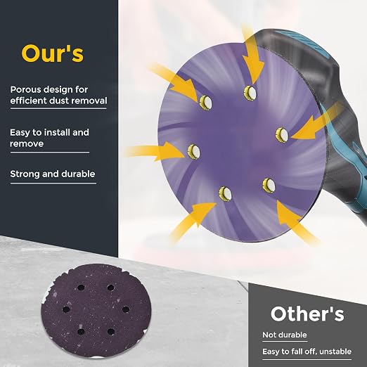 HARFINGTON 15Pcs 5Inch Sanding Disc 8 Hole 5000Grit Purple Aluminum Oxide | - Image 4