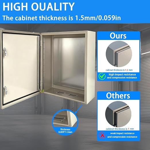 Steel Electrical Box, 1.5mm Carbon Steel Junction Metal Box - Image 2