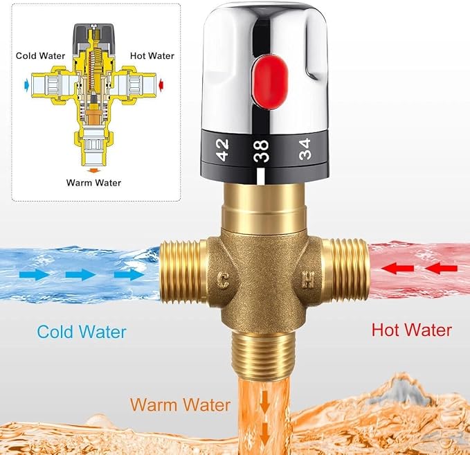Thermostatic Mixing Valve Shower Mixing Valve 1/2" NPT Solid Brass Hot and Cold - Image 2
