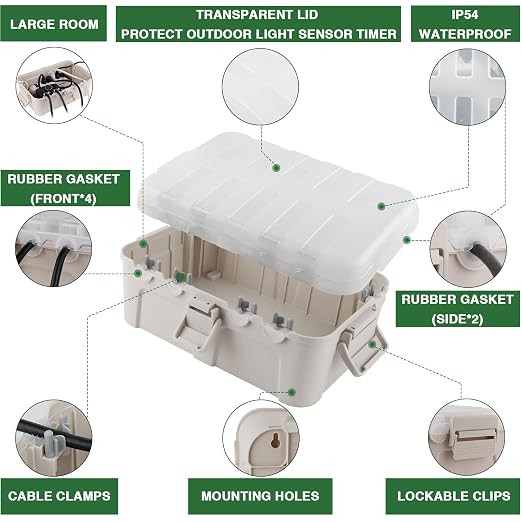 Large Outdoor Electrical Box - Image 5