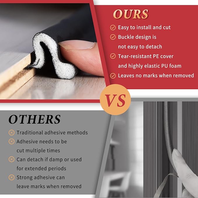 40 Feet Long Reach Door Weather Stripping Door Seal - Image 3