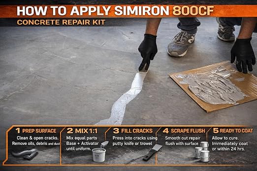 Concrete Repair Kit – 100% Solids Epoxy Crack Filler, 1:1 Mix, Fast-Setting - Image 2