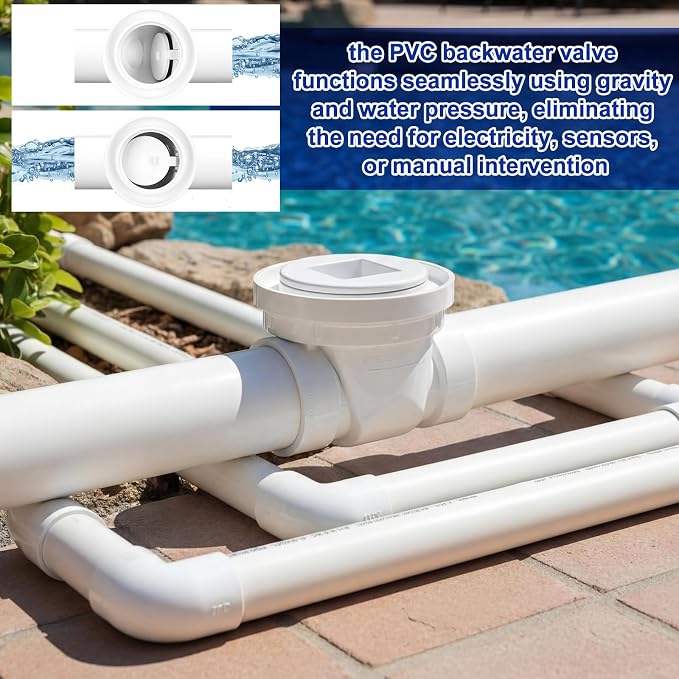 1 Pcs 1-1/2 Inch Backwater Valve White PVC Drain Backflow Preventer - Image 4