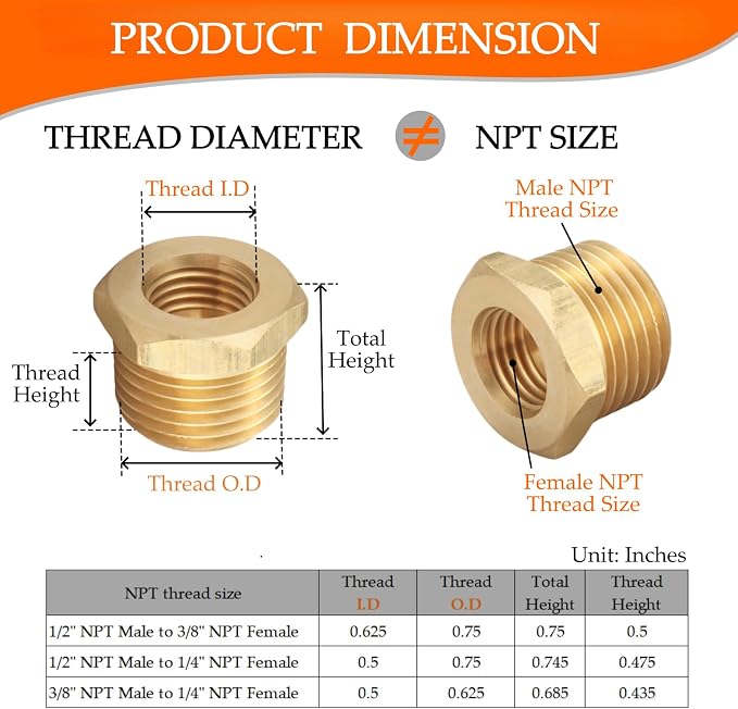 Brass NPT Hex Bushing Reducer Set: 1/2"x1/4", 3/8"x1/4" Fitting | 8-pack - Image 2