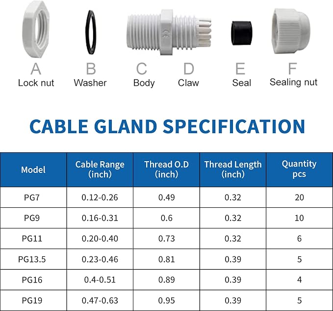 Cable Gland Waterproof, LISTENJIALE 50 pcs Adjustable 3-16mm Waterproof Cable - Image 2