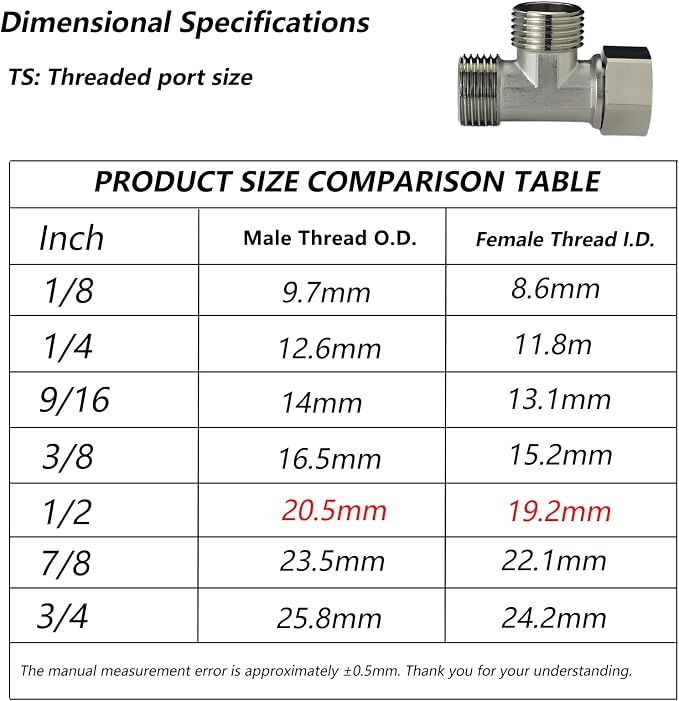 Brass 1/2" MxFxM T-Type Tee, 3-Way Splitter | - Image 2