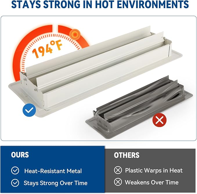 4" x 14" Floor Register Vent Covers 2-Pack, Cream White - Image 6