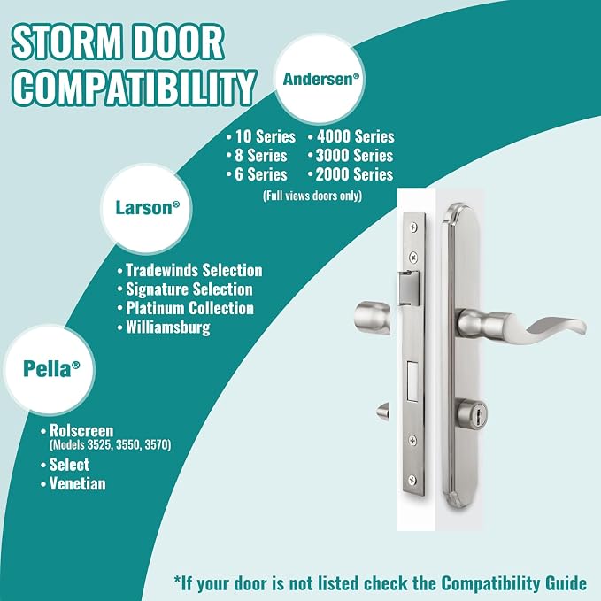 Maxxgeek Flat Slot Storm Door Mortise Lock Body Fits - Image 5
