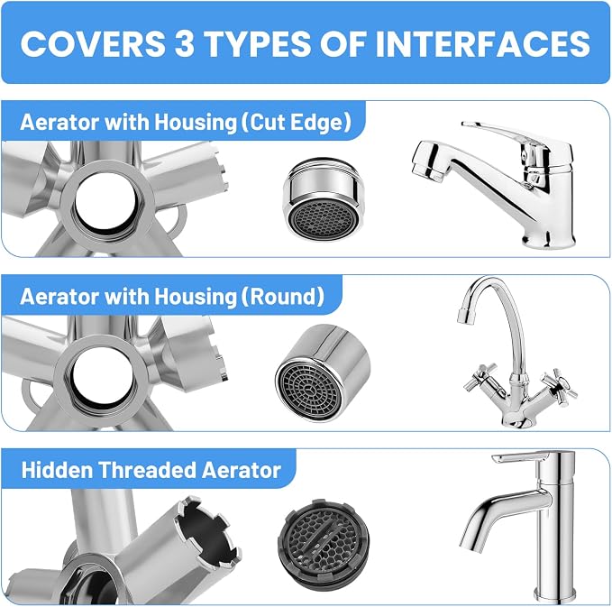 10-in-1 Heavy-Duty Metal Faucet Aerator Remover Kit - Image 3