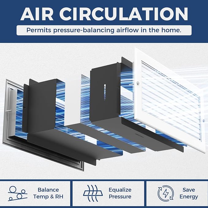 Wall Return Air Pathway Kit - Image 2
