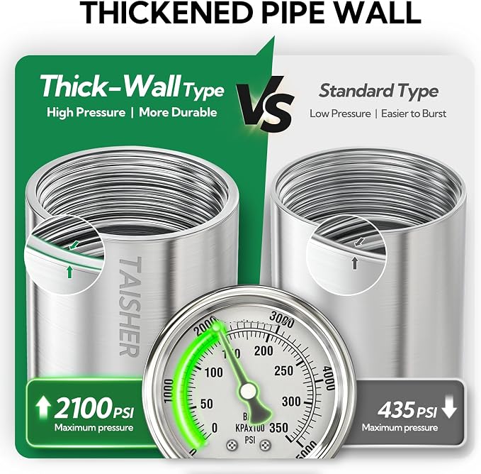 1pcs Thickened Nipple Cast Pipe 3/8" MNPT x 3/8" FNPT - Image 4