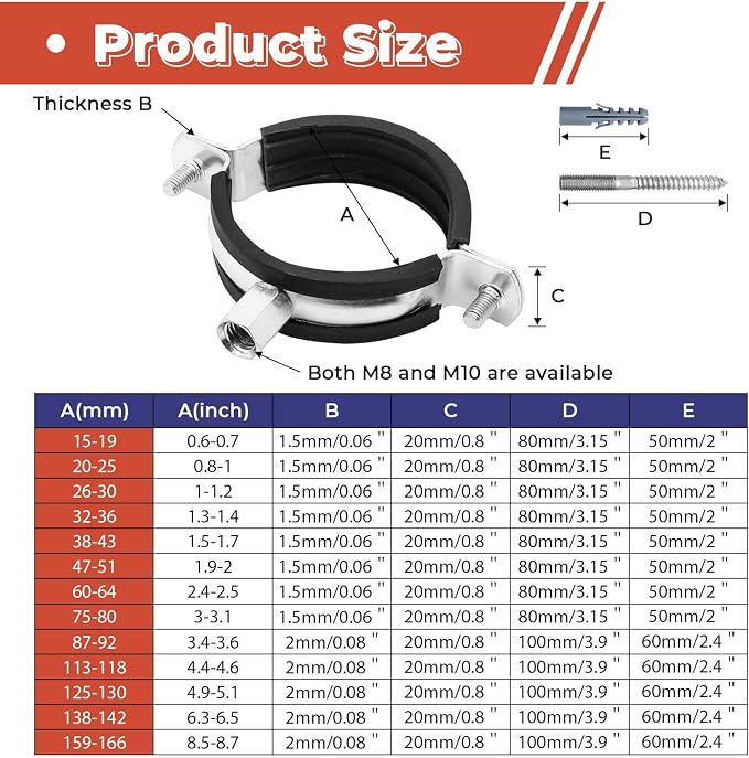 6 Pcs 4.9-5.1 Inch Split Ring Pipe Hanger, 125-130mm Heavy Duty Adjustable Pipe - Image 2