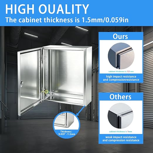 Electrical Enclosure 12x12x8, 304 Stainless Steel Enclosure IP66 Waterproof and - Image 2