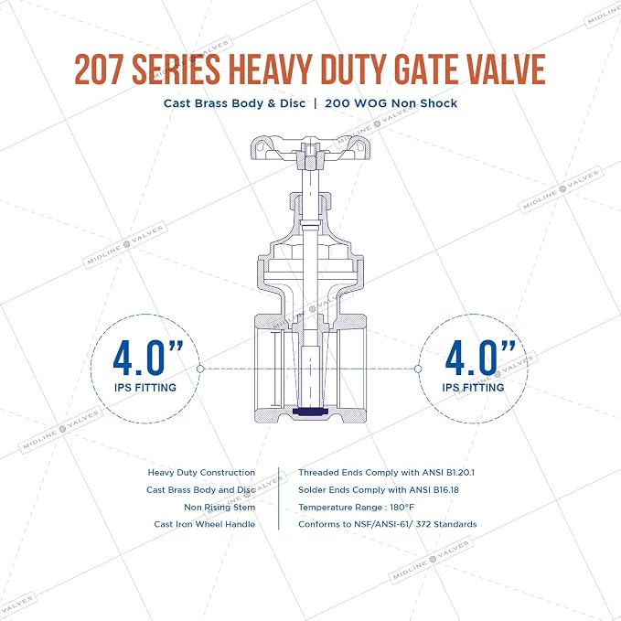 Midline Valve 429U226 Heavy Duty Gate Valve - Image 5