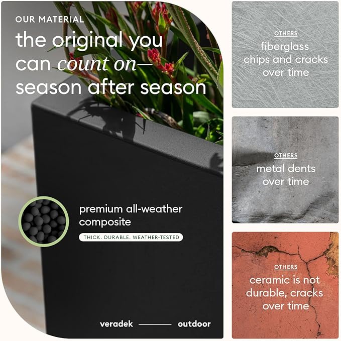 Veradek Block Series Span Planter - Image 8