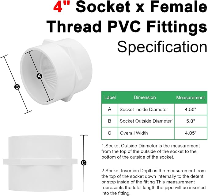 4" Socket x Female Pipe Thread Adapter PVC Pipe Fittings Furniture Grade SCH40 - Image 2
