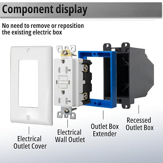 HXH Single Gang Receptacle Outlet Box Extender, 1/4 Inch, 1 Pack | - Image 7