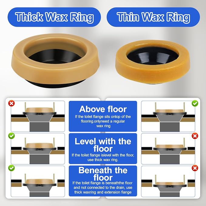 Standard Toilet Wax Ring Kit - Image 6