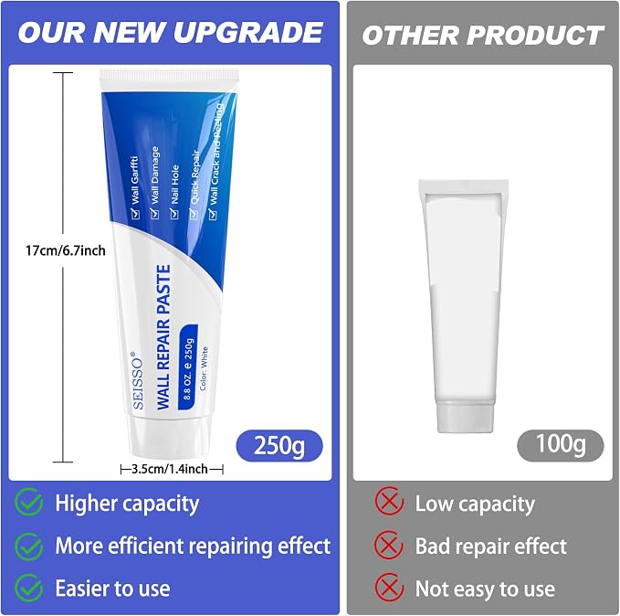 SEISSO Drywall Repair Kit, 500 g Wall Mending Agent- 2 Pack, Wall Spackle - Image 2