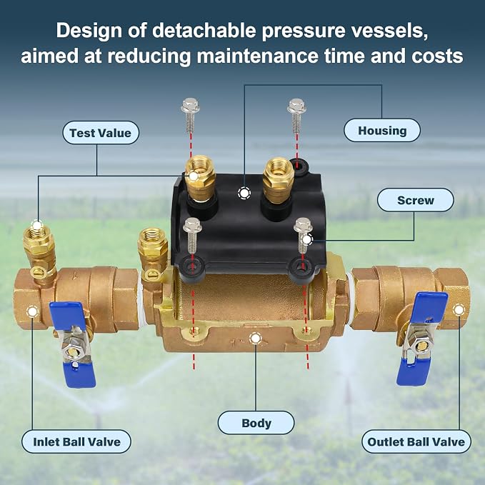 1-350 Double Check Backflow Preventer, Double Check Valve Assembly | 1" - Image 3