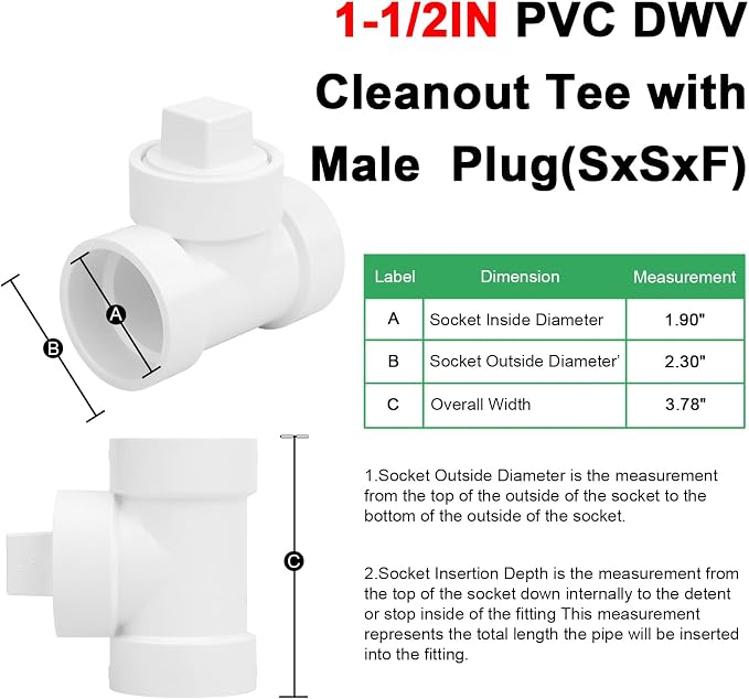 3Pack 1-1/2IN PVC DWV Cleanout Tee - Image 2