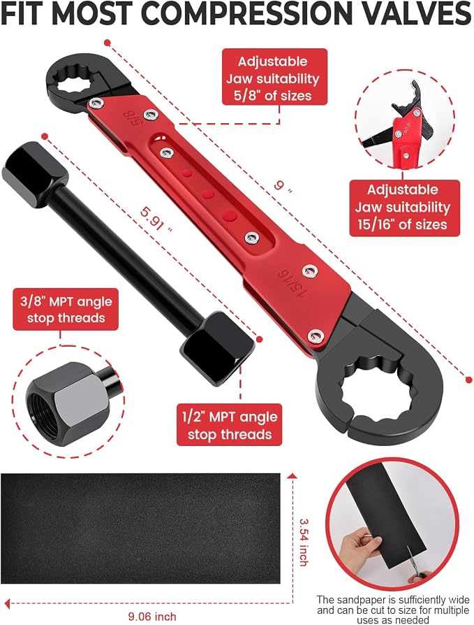 5 Pcs Plumbing Tools Kit with Angle Stop Wrench, Adjustable Wrench Professional - Image 3