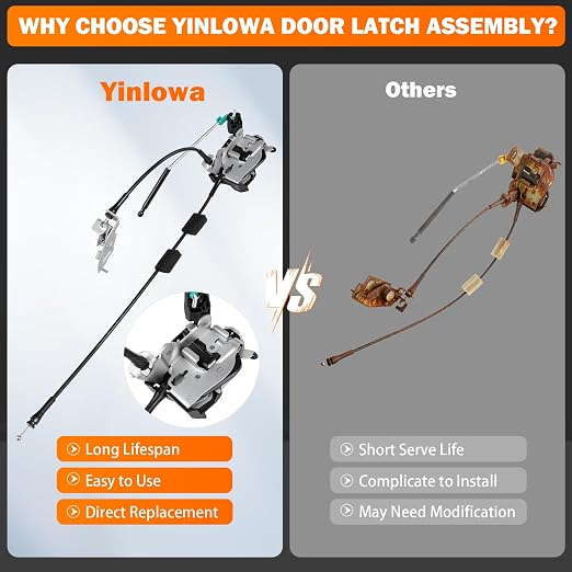 Yinlowa Rear Right Cargo Door Latch - Image 7