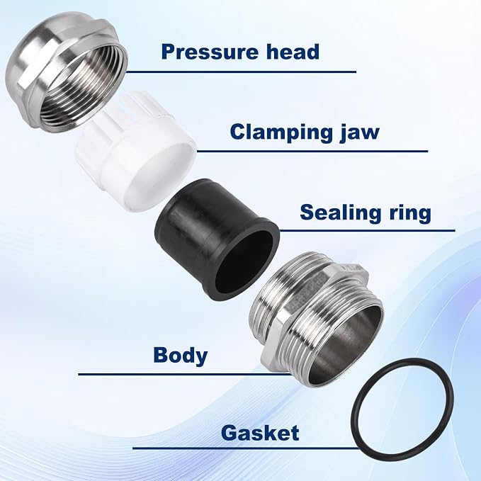 NPT 1/4" Nickel-Plated Copper Waterproof Cable Glands - Image 5