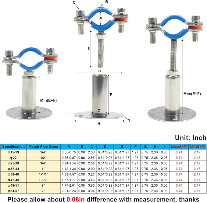 4PCS 304 Stainless Steel Wall Mount Ceiling Mount Pipe Supports, Suitable - Image 2