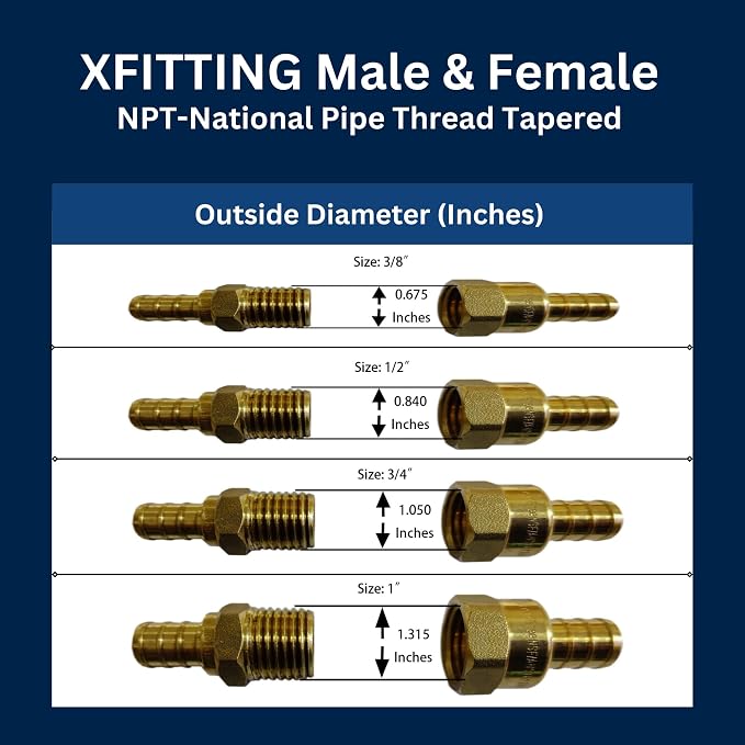 XFITTING 1 Piece 1/2 in Female NPT x 1/2 in CPVC Drop Ear Elbow - Image 6