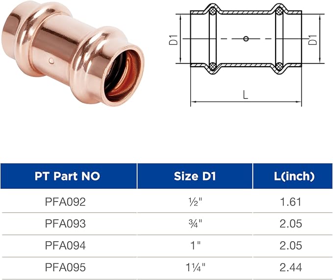 Copper Press Fittings 1/2 inch Coupling - Image 2