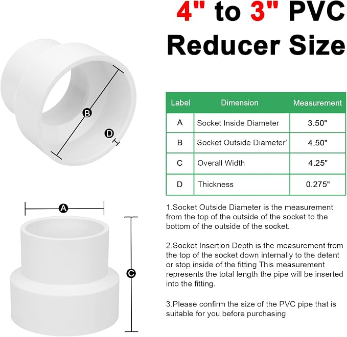 4" x 3" PVC Increaser/Reducer Coupling Adapter Schedule 40 PVC Slip Reducing - Image 3