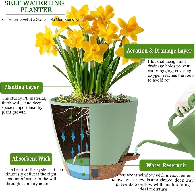 Self Watering Pots for Inoor Ourdoor Plants 10/9/8/7/6.5 Inch, 5 Pack | Plastic - Image 7