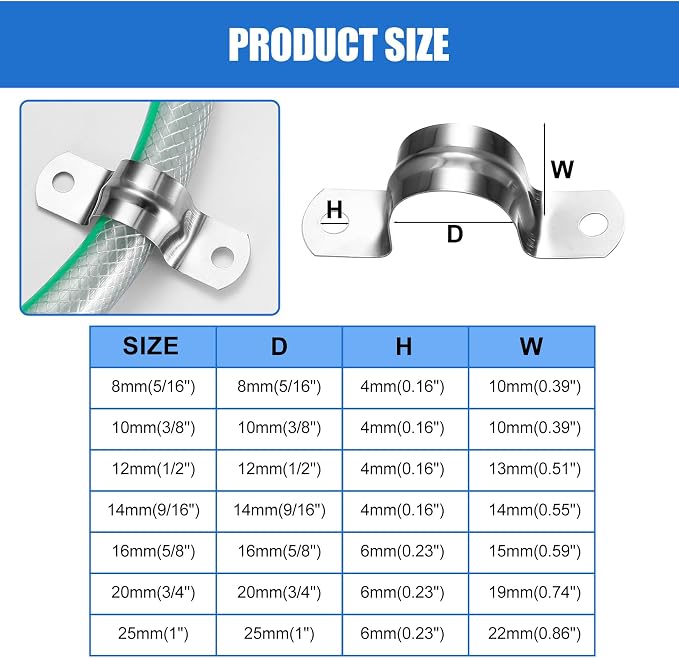 90 Pcs Two Hole Strap U Clamp, Pipe Strap U Bracket Clamp, Stainless Steel - Image 2