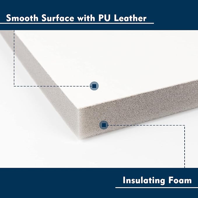 AC Insulation Side Foam Panels for Window AC Unit, Indoor Air Conditioner Cover - Image 3